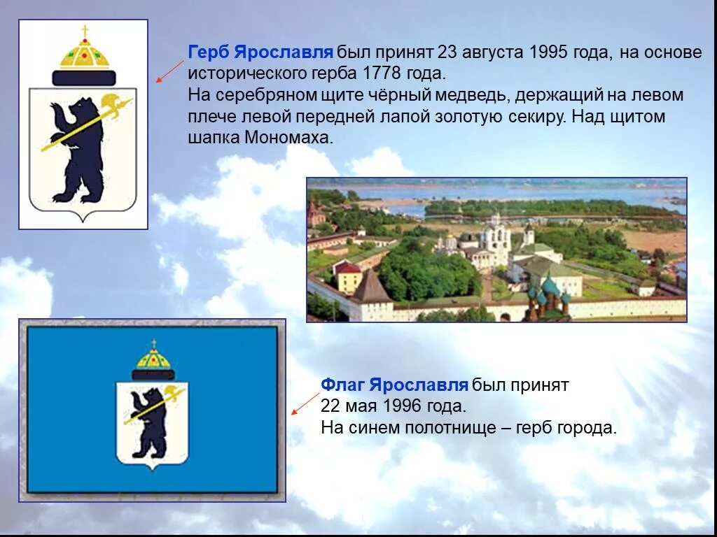 Сообщение про город ярославль 3 класс. Герб ярославля 1778. презентация на тему ярославль. достопримечательности ярославля презентация. герб ярославля презентация.