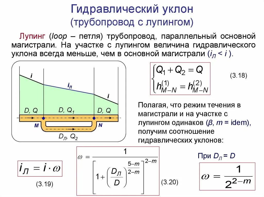 Расчет магистральных трубопроводов. Гидравлический уклон на участке трубопровода с лупингом. Трубопровод со вставкой и лупингом: основные формулы расчета. Формула определения гидравлического уклона. Гидравлический уклон трубопровода.