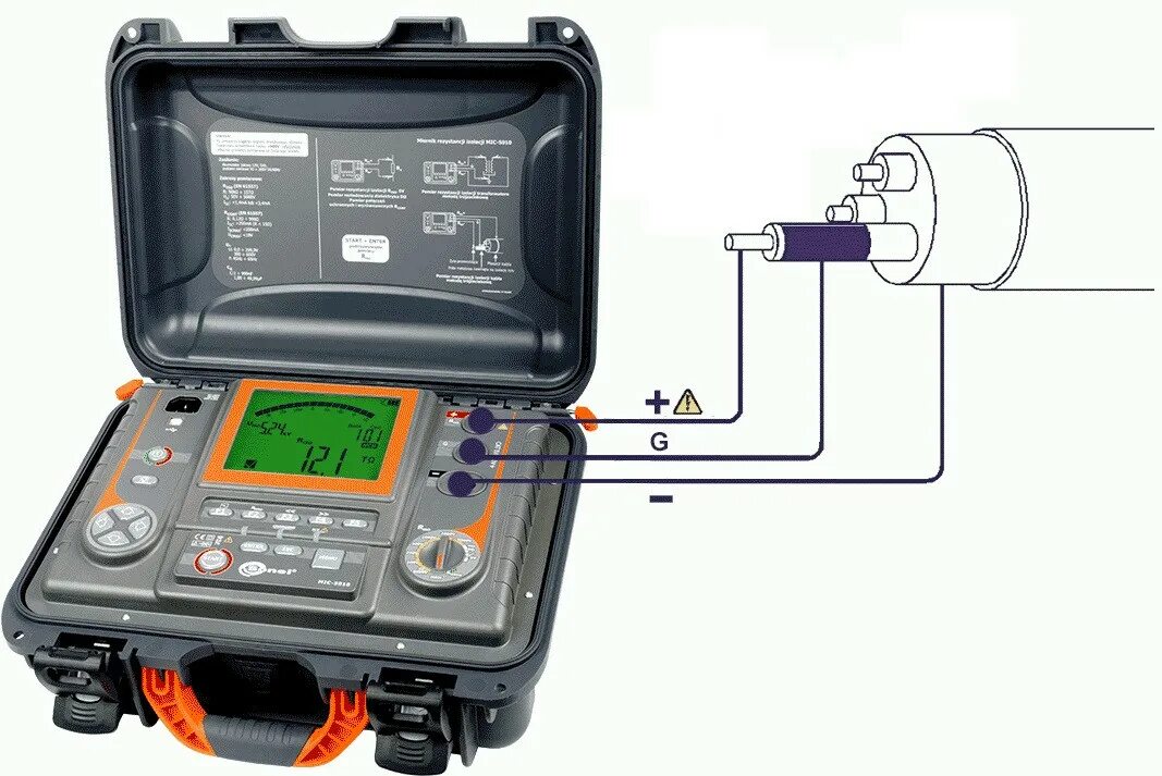 Измеритель сопротивления изоляции 2803 in. Кабельный измеритель сопротивления изоляции 1. Измеритель сопротивления изоляции 1851n. Ar915 измеритель сопротивления изоляции.