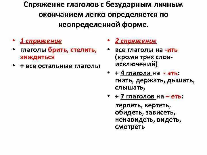 Спряжение глаголов с безударными окончаниями. Спряжение глаголов с безударными личными окончаниями. Определение спряжения глаголов с безударными окончаниями. Спряжение глагола с безударным личным окончанием определяется по.