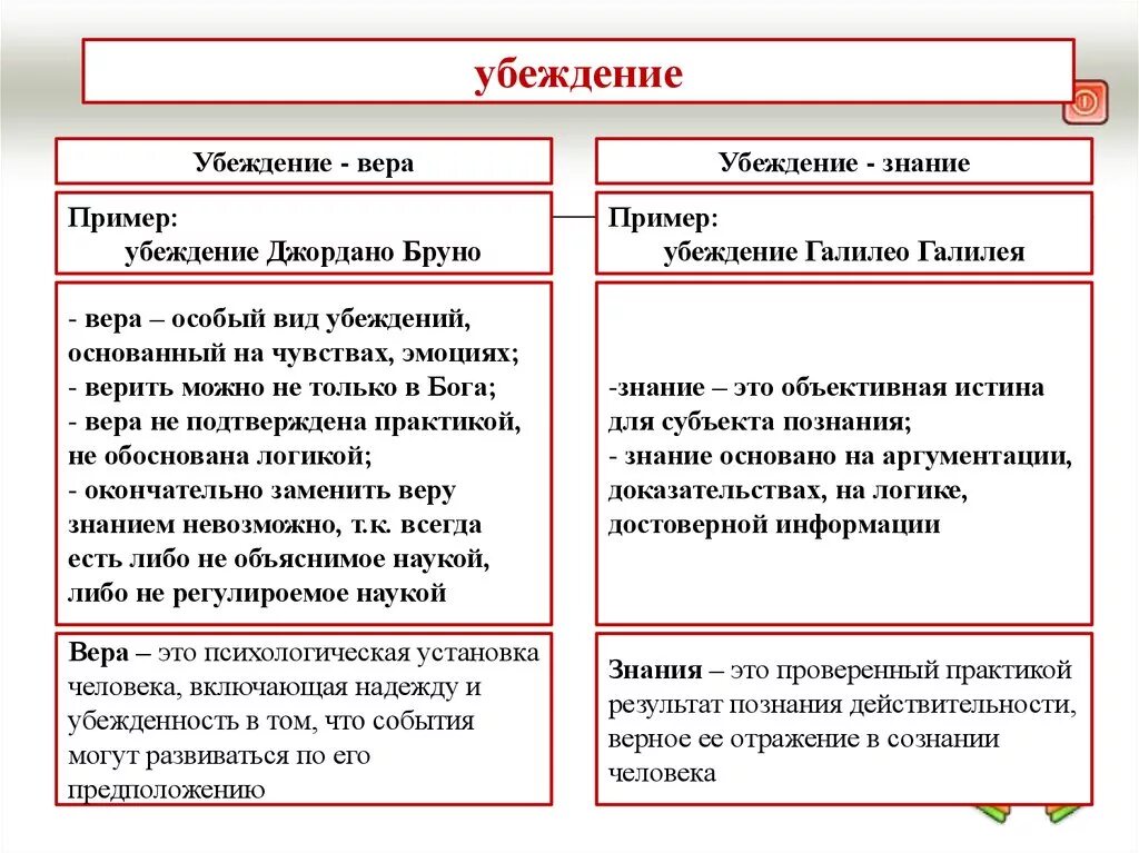 Убеждения сильного человека. Убеждения примеры. Убеждения человека примеры. Примеры убеждений из литературы. Пример логического убеждения.