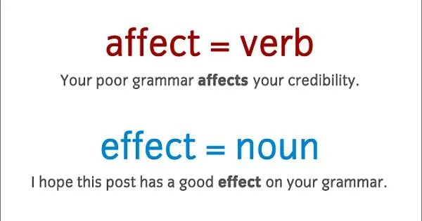 Effects effects разница. Affect Effect. Affect vs Effect. Предложения с affect. Affected or Effected.