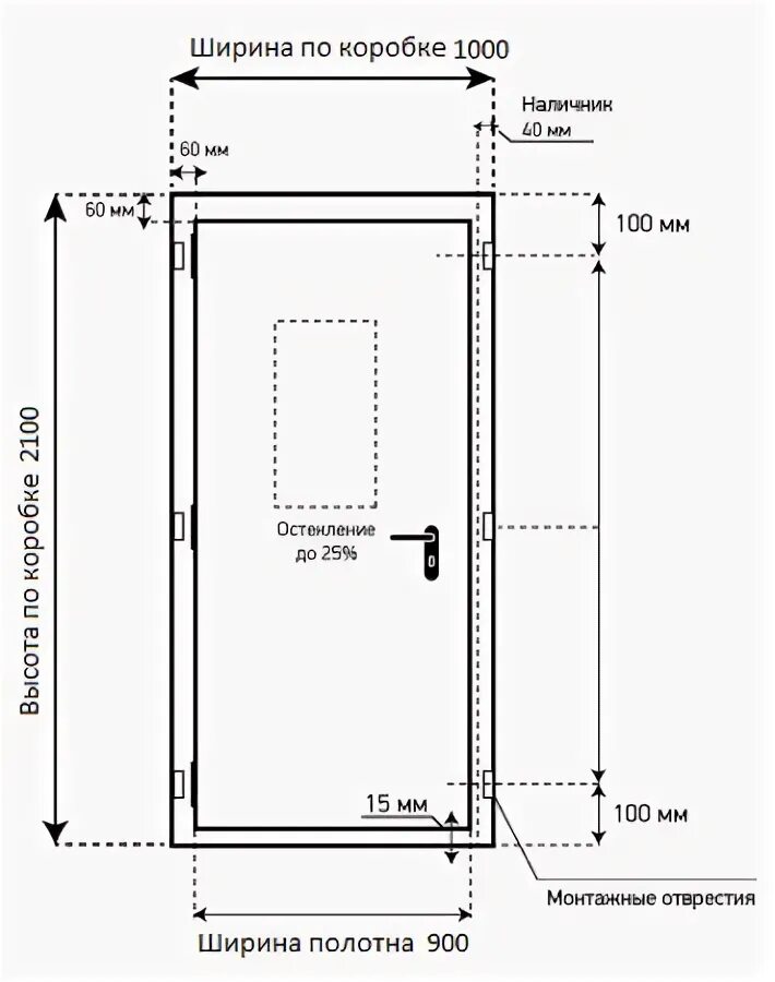Металлические двери 2100 1000 схема установки. Размер коробки противопожарной двери 900х2100. Дверь металлическая 2100х900 ширина в свету. Двери 2100х900 фактический размер. Размеры стандартной двери в частном доме