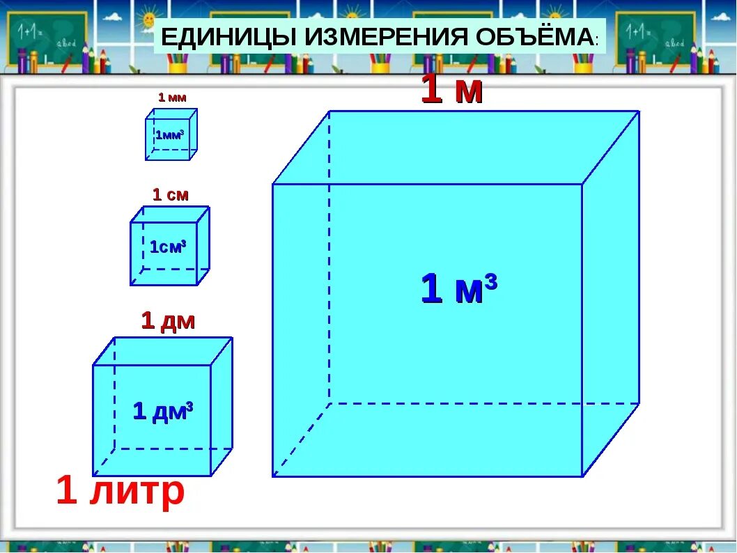 Объем 3 литра в см