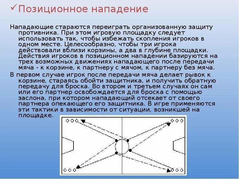 Позиционное нападение. Баскетбол тактика позиционная атака. Позиционное нападение в баскетболе. Позиционная тактика нападения в баскетболе. Позеционно нападения и защита в баскетболе.