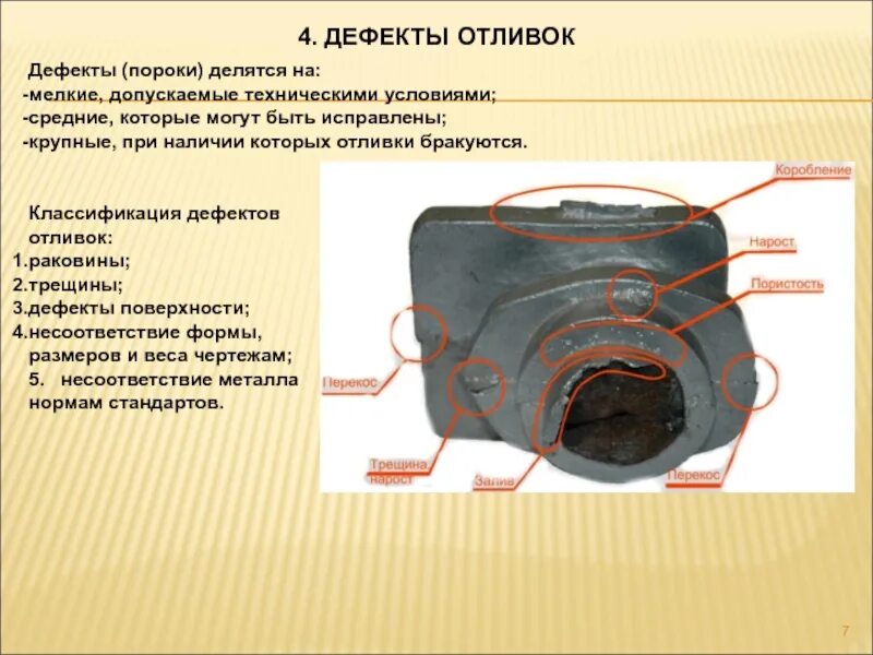 Технические дефекты. Дефекты отливок из чугуна. Дефекты отливок при литье. Виды литейных дефектов чугунных отливок. Брак отливки и исправление литейных дефектов.