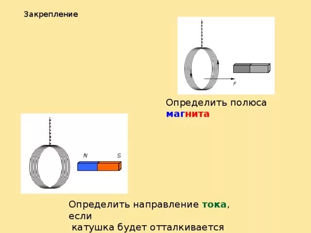 Определить полюса магнита компасом