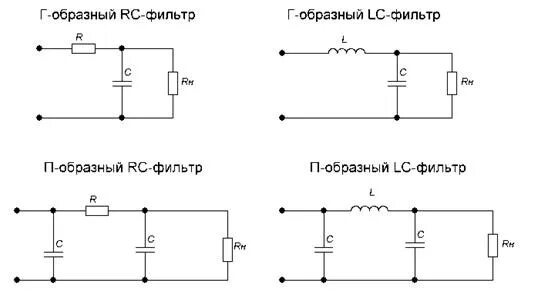 Lc фильтр выпрямитель. Сглаживающие фильтры выпрямителей схемы. основные схемы сглаживающих фильтров.. фильтр для постоянного напряжения схема.