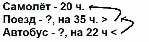 Задача за границу отправляются туристы на самолете. За границу отправляются туристы на самолете 20 человек. Задача про туристов. Задача за границу отправляются туристы на самолете. Задача в 1 день.