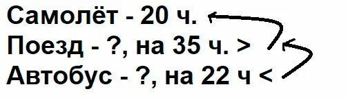 За границу отправляются математика 3 класс.