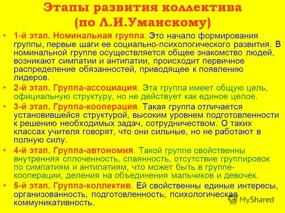 Низший уровень развития группы. Уманский л.и стадии развития коллектива. Стадии развития коллектива по Уманскому. Этапы становления коллектива. Этапы формирования коллектива по Уманскому.