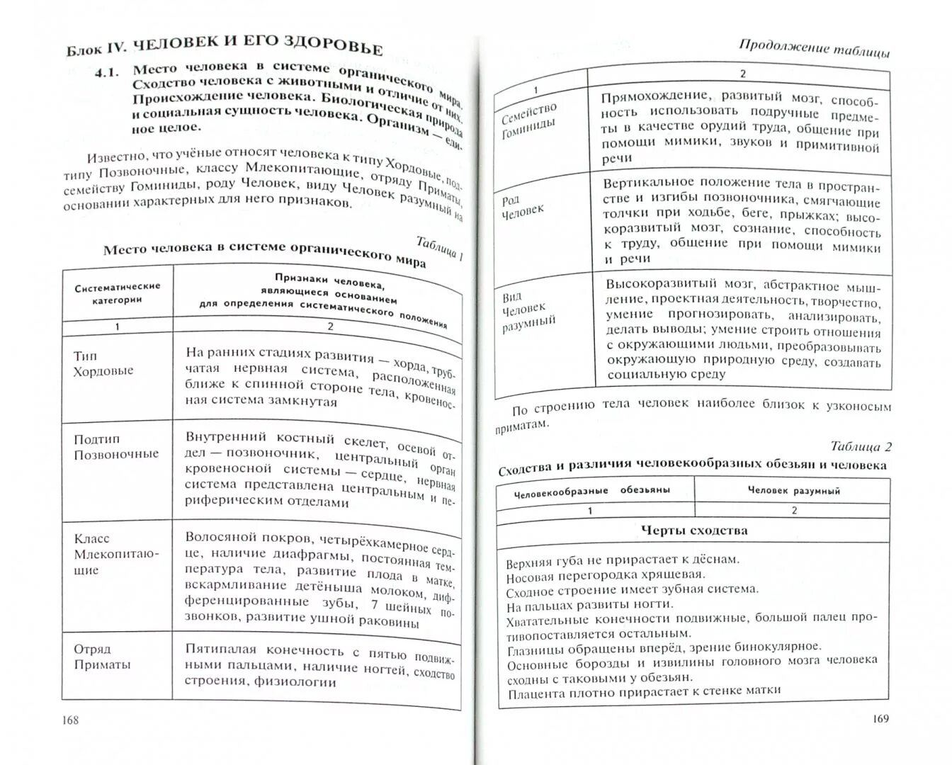 Справочные материалы по биологии. Справочный материал по биологии 9 класс. Справочные материалы ОГЭ биология. Справочный материал по биологии ОГЭ.