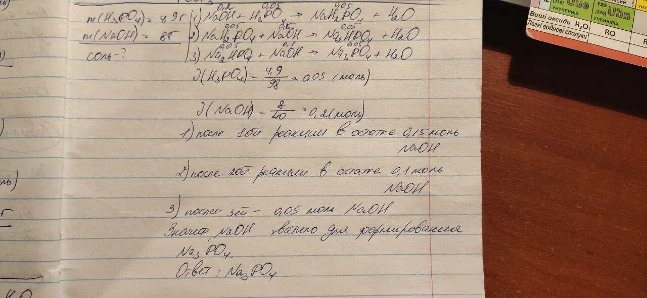 8 моль гидроксида натрия. Масса na3po4. Какая соль образуется если к раствору содержащему h3po4.