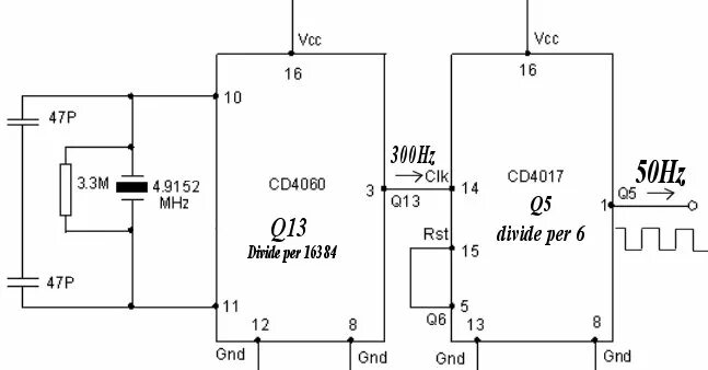 микросхема таймер cd4060. Cd4060be схема включения. Cd4060 схема с кварцем. 4060 рекомендуемый блок питания. микросхема cd4060 описание.