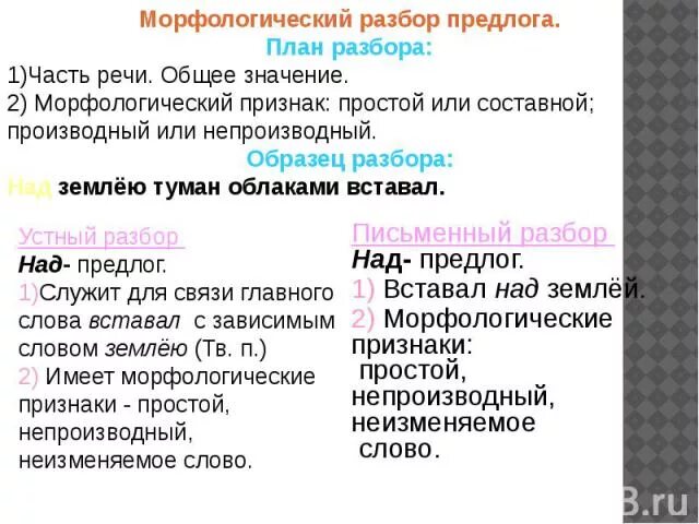 Морфологический разбор предлога 7 класс презентация. Морфологический разбор предлога например. Морфологический разбор составного предлога. Морфологический разбор предлога 7. Морфологический разбор предлога примеры.