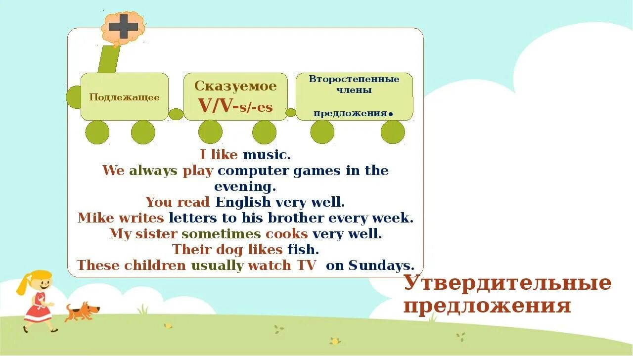 Составить предложение на английском 4 класс. Порядок членов предложения в английском.