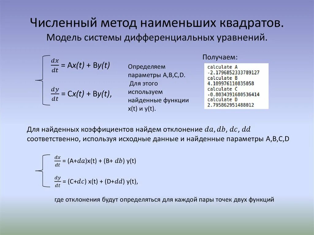 Численные методы модели. Численные методы. Численные методы решения. Численные методы метод. Основы численных методов.