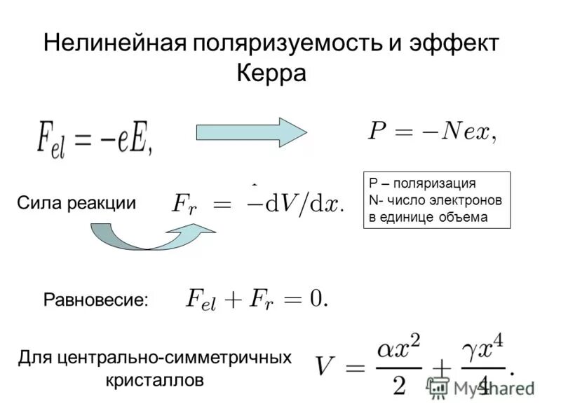 Оптические оси призмы николя. Поляризация n. Polarized очки солнцезащитные мужские. Поляризация n. Power output equation.