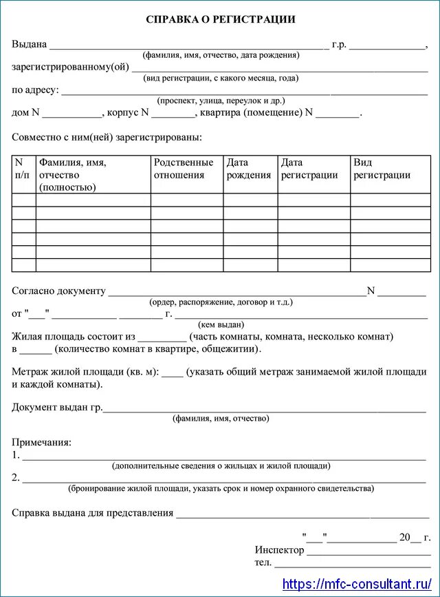 Документ о зарегистрированных лицах