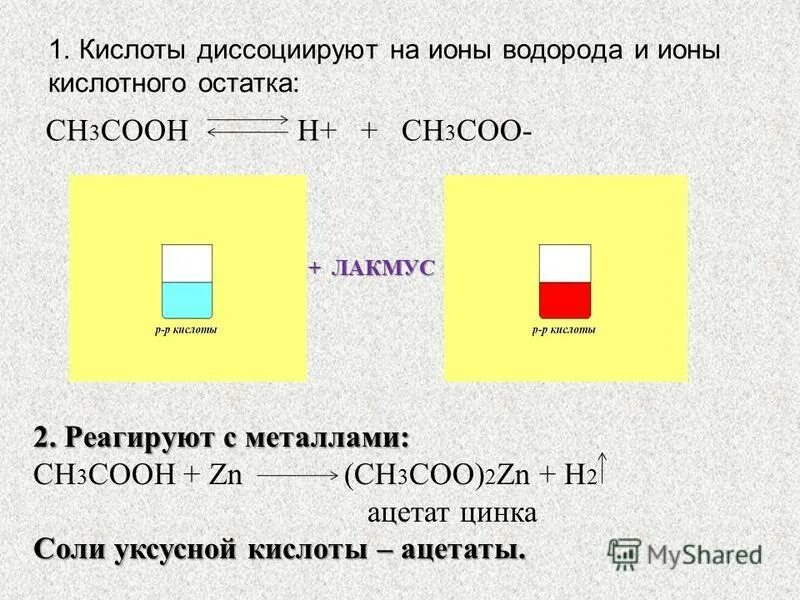 уксусная кислота и метилоранж реакция. кислота лакмус реакция. качественные реакции карбоновых кислот реакция на лакмус. раствор лакмуса и уксусная кислота. химические индикаторы лакмус.