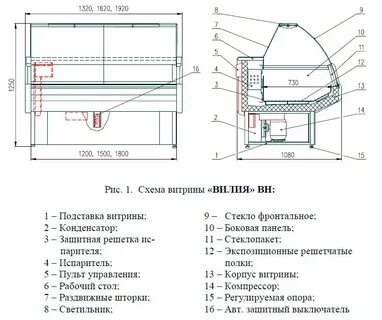 Схема прилавок