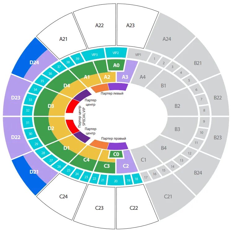 Дворец спорта Мегаспорт схема зала с местами. Мегаспорт схема зала. Навка шоу схема зала Мегаспорт. Мегаспорт схема зала с местами.