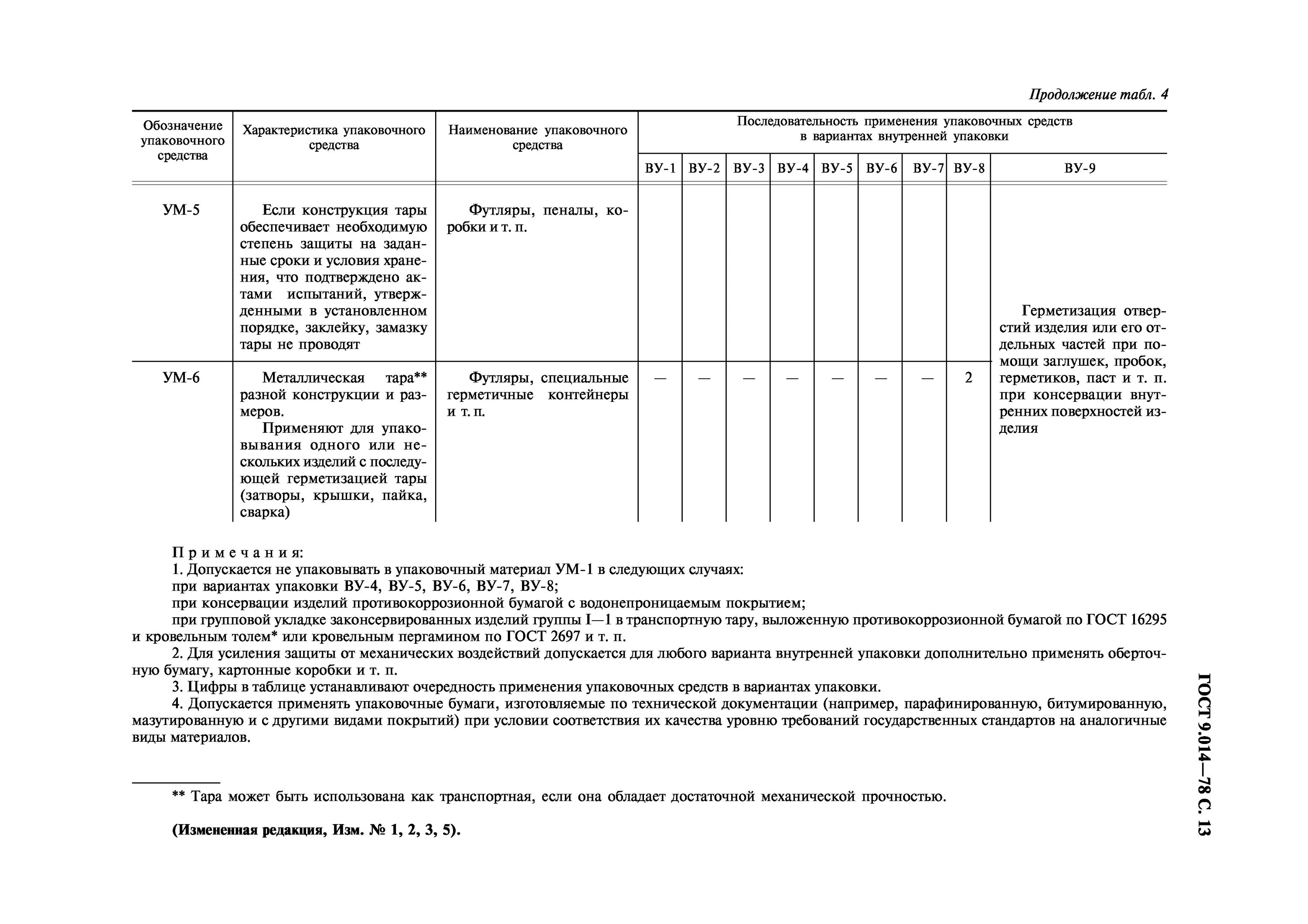 гост 9. единая система защиты от коррозии и старения материалов и изделий. единая система защиты от коррозии и старения материалов и изделий. 014-78 вариант упаковки. 90.