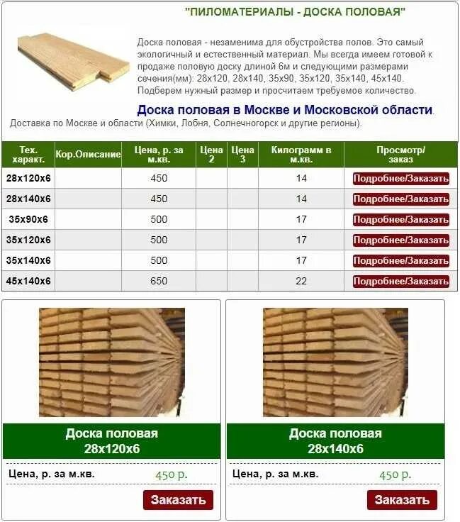 Сколько весит куб бруса. Доска шпунтованная 35х120х3000 вес. Сортамент пиломатериалов сосна 2 сорт. Вес доски для пола толщиной 20 мм. Доска Шпунт вес м2.