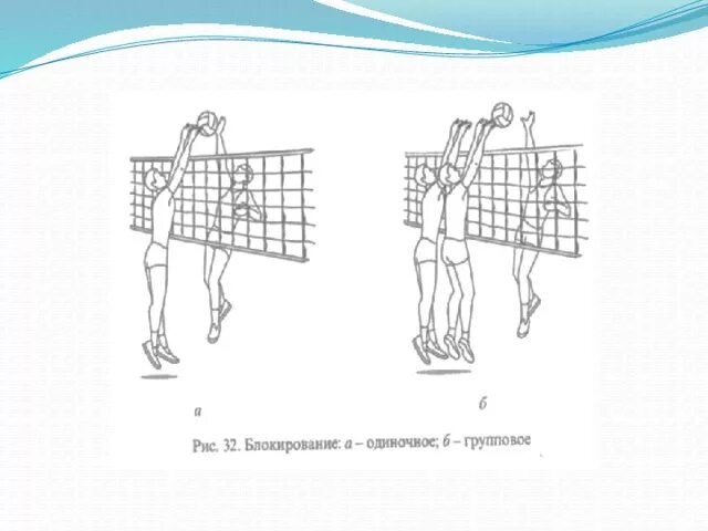 Функция блокирования