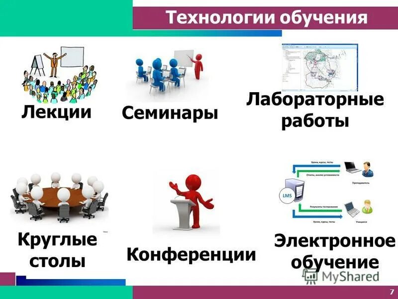 0 7 образование