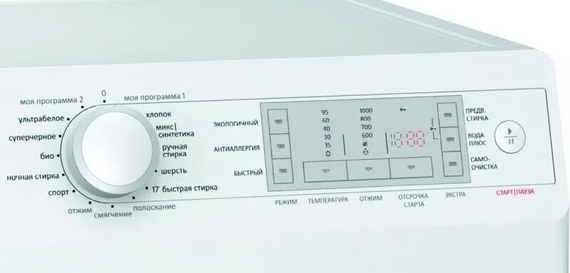 Сма горение. Стиральная машина Gorenje w 64z02/sriv. Стиральная машина Gorenje w64z02/sriv + бак. Стиральная машина Горенье w64 z02/ sriv 6лит 1000. Стиральная машина Горенье w64z02 sriv za техописание.