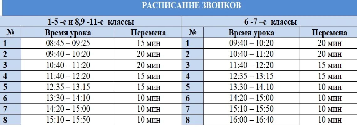 Задание школа 83. Школа 83 расписание звонков. Расписание уроков 83 школа. График работы в школе 83. График входа в школу.