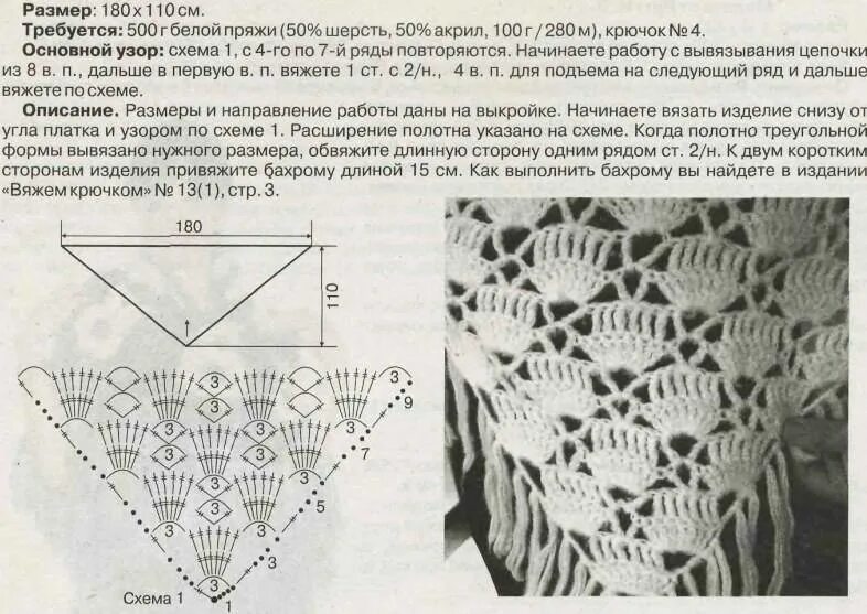 Шаль из толстой пряжи крючком схемы. Схемы вязания шалей крючком из толстой пряжи. Вязание крючком для начинающих пошагово шаль. Схема шали крючком из толстой пряжи.