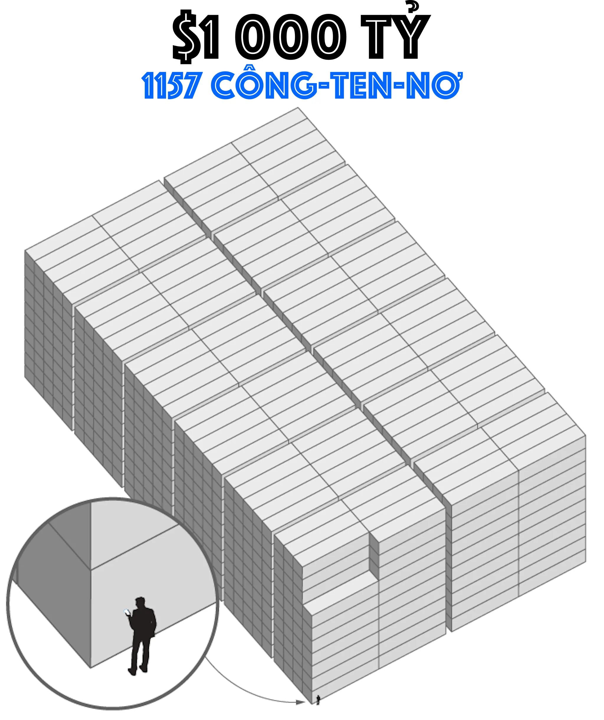 Триллион долларов в рублях это сколько. 1 1 Триллион - 1 триллион. Айфон 1 триллион. Андреас Эшбах один триллион долларов. Айфон триллиард.