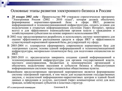 Развитие электронной торговли