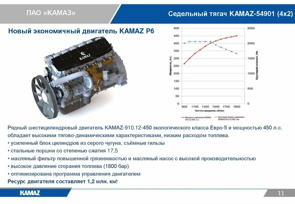 Мощность двигателя автомобиля камаз. Двигатель КАМАЗ 910.12-450 (евро-5). КАМАЗ 54901 двигатель. ДВС КАМАЗ 910.12-450. КАМАЗ-54901 двигатель характеристики.