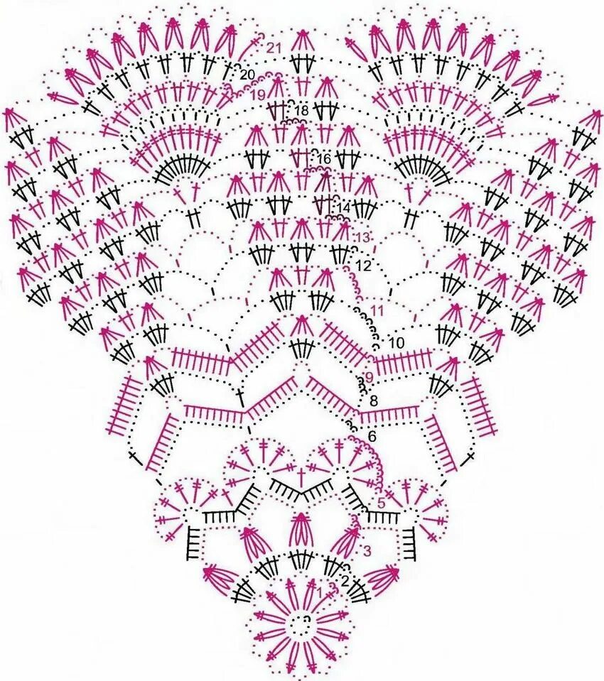 Салфетки крючком со схемами. Салфетка фернанда схема крючком. Вязаные салфетки крючком схемы. Схема вязания крючком салфетки круглые простые. Xrjv cj c[tvfvb.