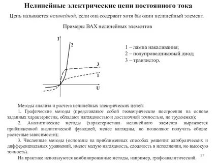 Нелинейные элементы постоянного тока