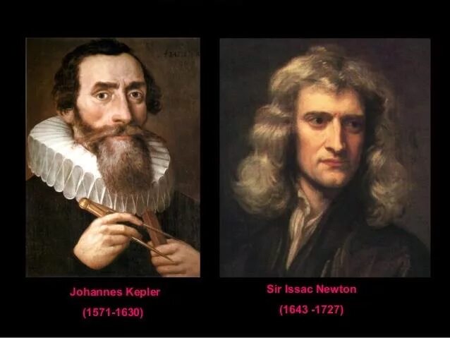 Kepler очки. Кеплер и Ньютон. Кеплер и Ньютон открытия. Кеплер и Коперник. Галилей и Ньютон.