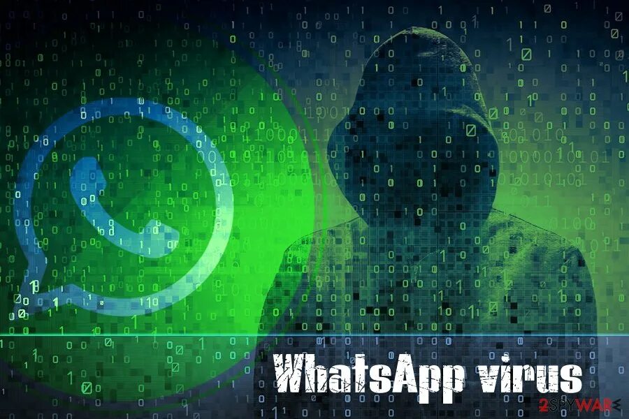 Есть ли вирусы в ватсапе. WHATSAPP вирус. Вирусы в картинках ватсап. Открытка вирус вотсапп. Martinelli вирус WHATSAPP.