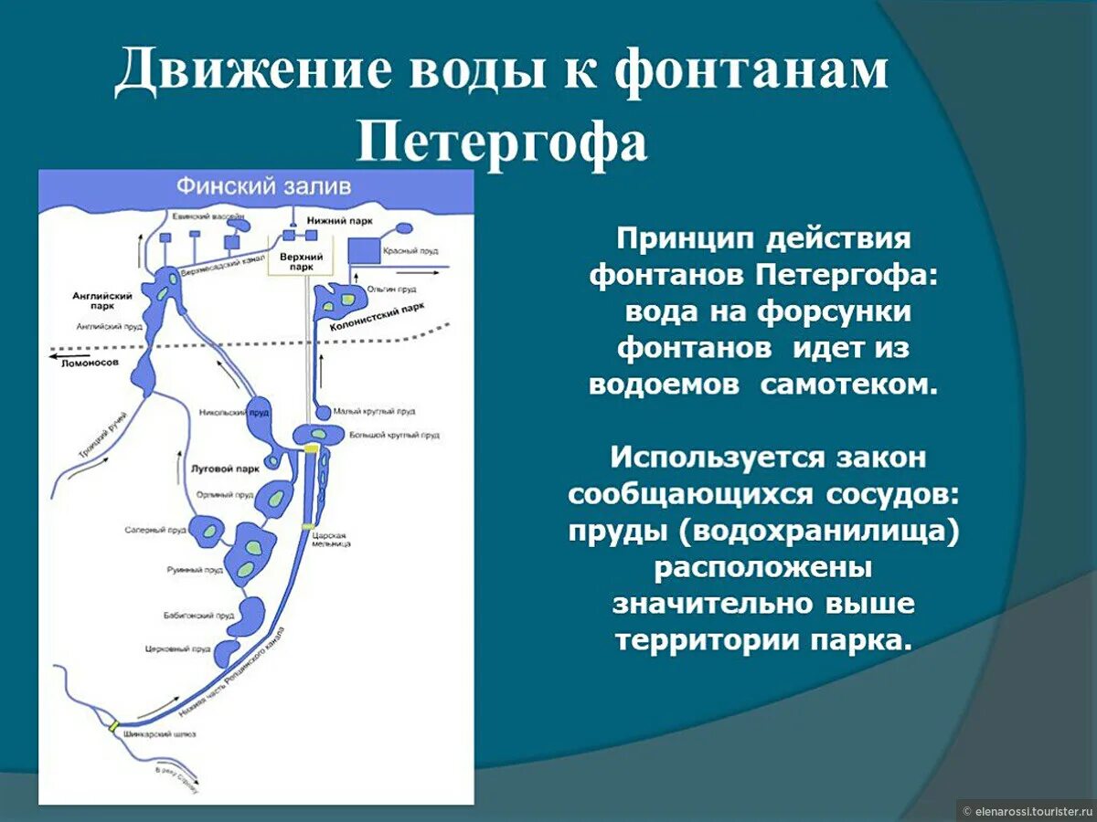 Петергоф сквозь смешинки, Октябрь 2021, отзыв от туриста elenarossi на Туристер.