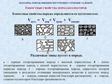 Образование пустот в горных породах