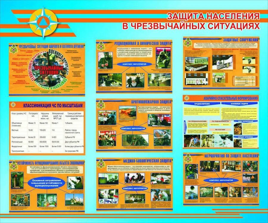 защита в чс. стенд гражданской обороны и защиты от чрезвычайных ситуаций. памятка гражданская оборона и защита населения. способы защиты населения при го и чс. гражданская оборона мчс.