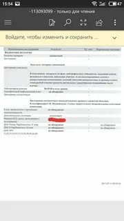 Цитограмма соответствует