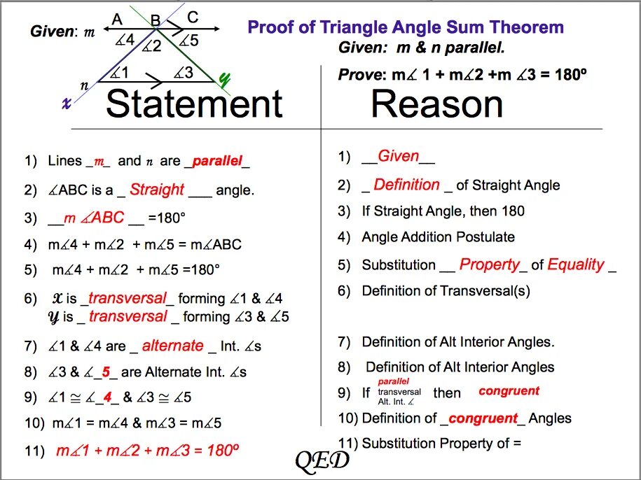 Statement reasoning. Congruence. Angle Proof. Substitution Theorem. Theory of sums.