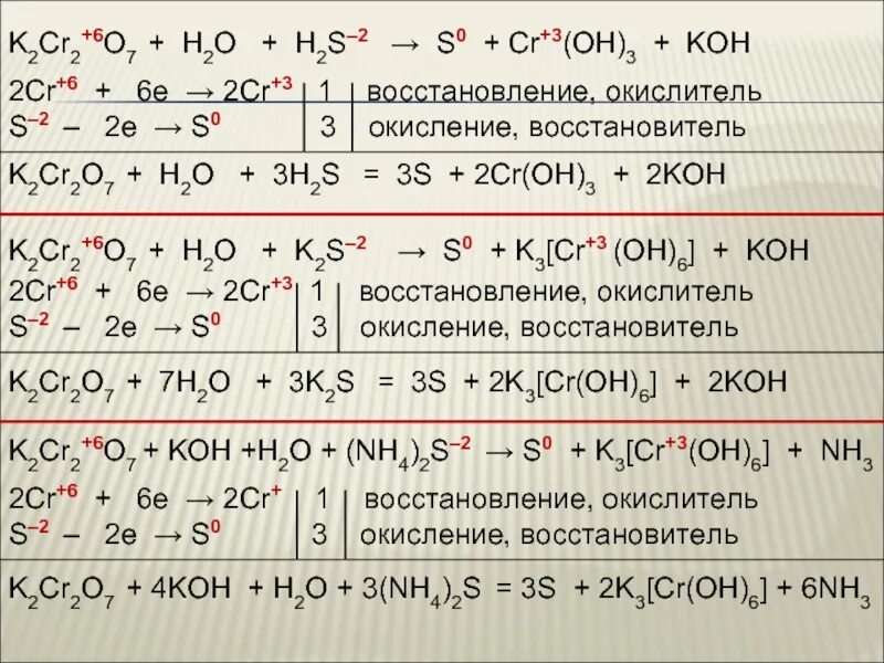 K2cr2o7 h2so4 i2 cr2 so4 3. K2cr2o7 nh4 2s koh. k2cr2o7 nano2 h20. koh k2cr2o7 k2cr2o7. cr2o7 h cr h2o.