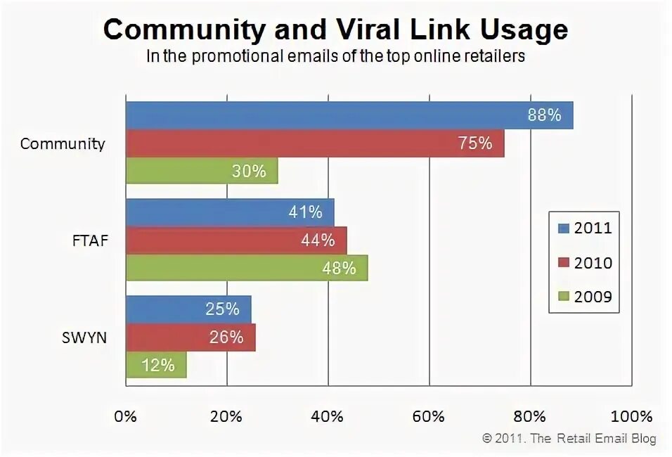 Chika 20jt. Link mediafire viral. Download link viral. Arachu pramuka viral 2022. Link viral.