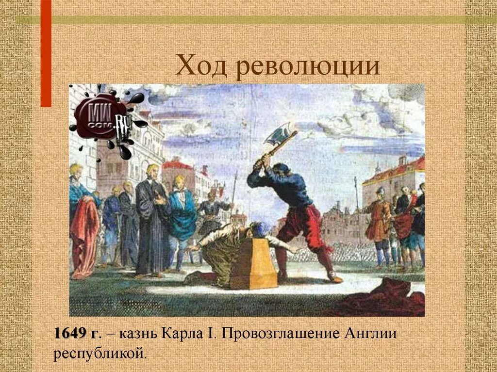 История 7 класс рисунки. 1649 Казнь короля.