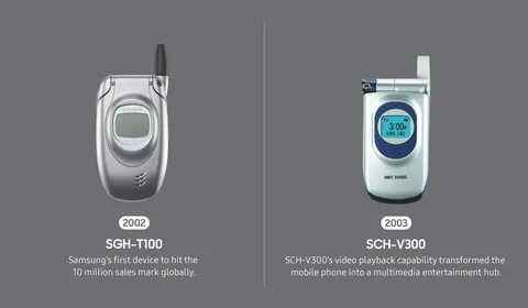 Samsung mobile device