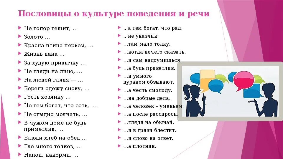 Русский этикет в пословицах и поговорках 8. Поговорки о культуре. Пословицы о культуре. Поговорки о культуре поведения. Пословицы о культуре поведения.